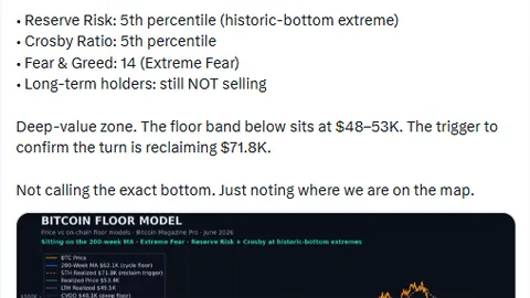 هل وصل سعر البيتكوين إلى أدنى مستوى له؟ المحللون يتوقعون اختراقًا محتملاً مع استمرار حاملي البيتكوين على المدى الطويل في الاحتفاظ بها