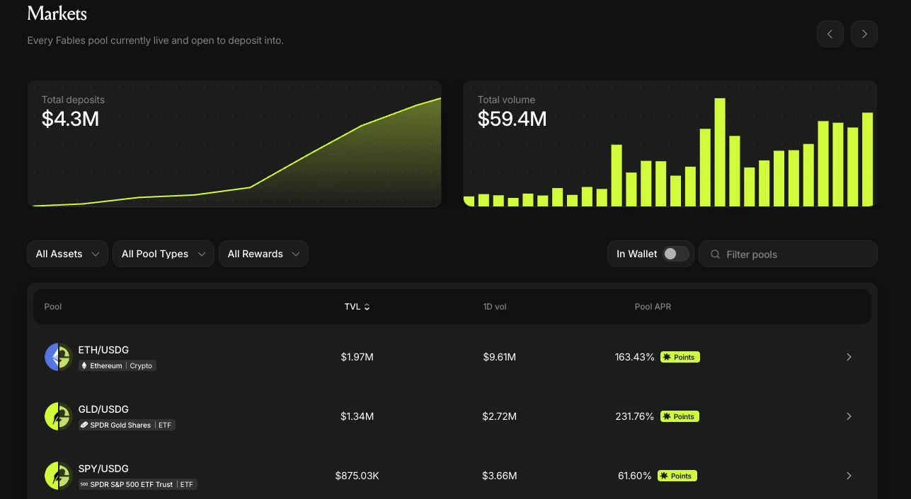 去哪组股票代币 LP ?速览 Robinhood Chain 五大新兴 AMM image 2