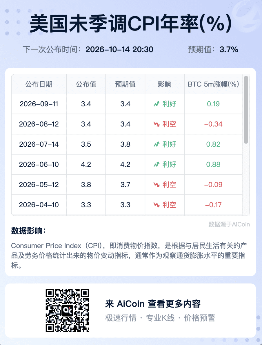 台积电财报前夜 AI 产业链接下来怎么看 image 3