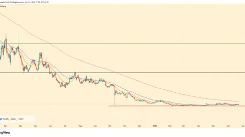 TIA Price Jumps 40% From ATL After Celestia Upgrade Sparks Demand