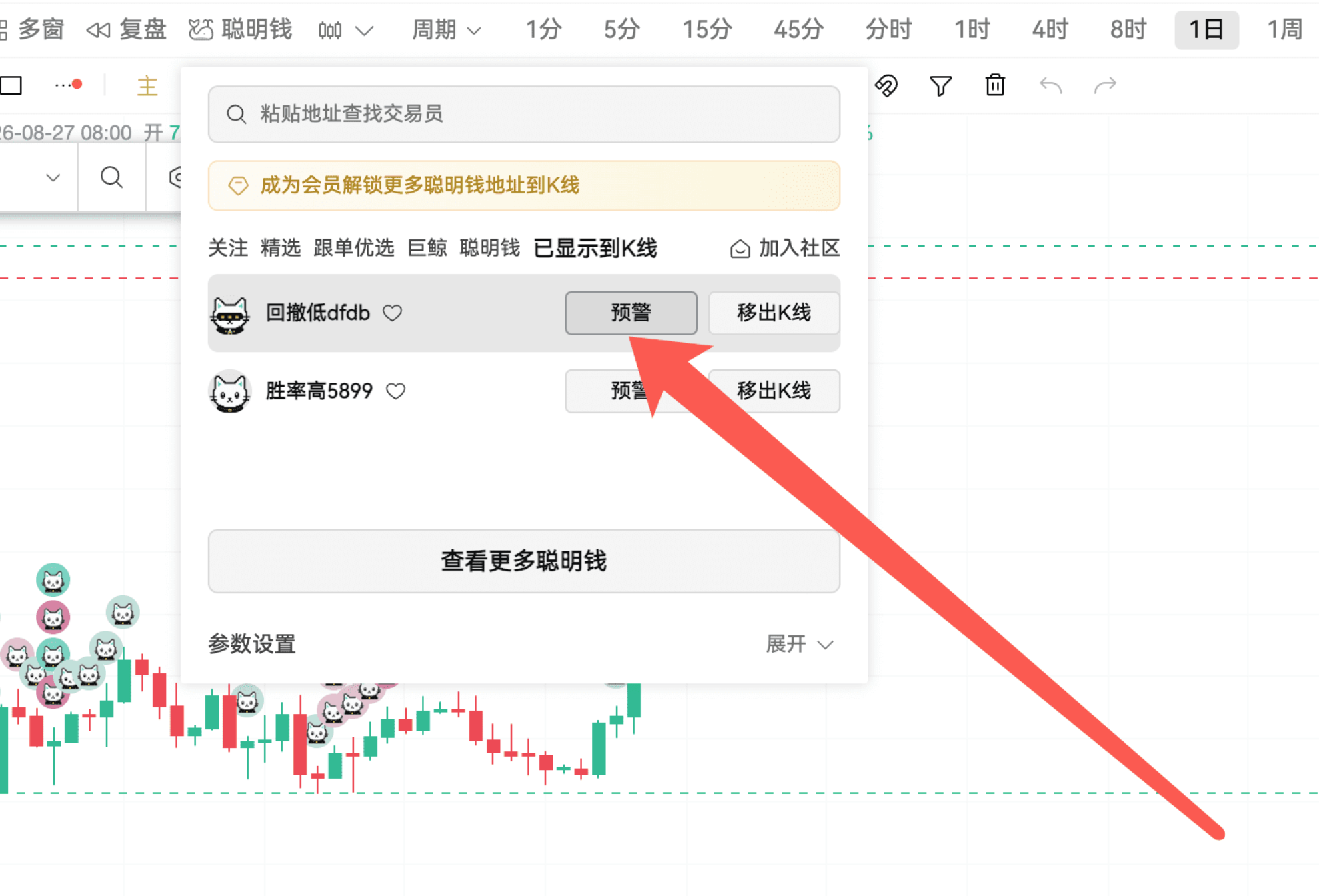 牛回速归，看看链上聪明钱都在干嘛 image 5