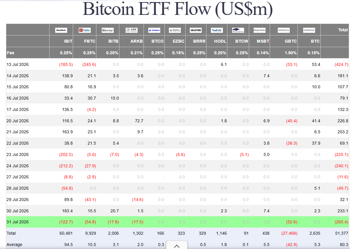 江枫资本：8月1日BTC/ETH行情日报丨高位压力未解除，反弹仍是空头布局机会？ image 2