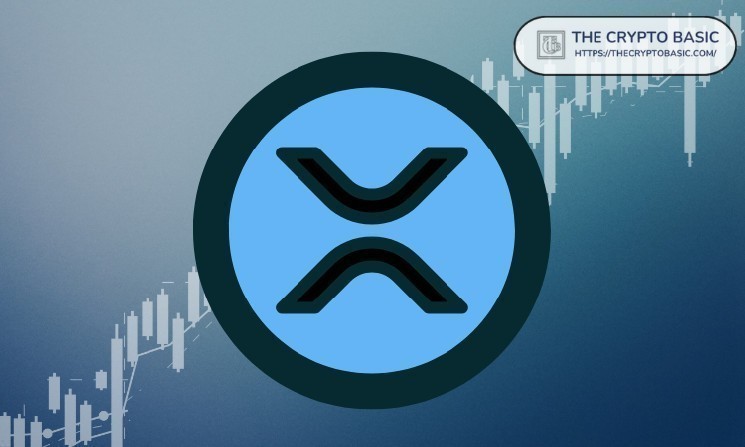 XRP Maintains $15-$20 Macro Target Despite Elliott Wave Structure Uncertainty