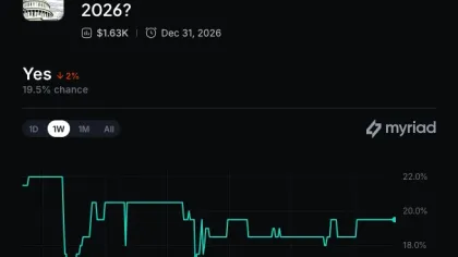Trump Family Crypto Firm Tied to Chinese AI Models US Government Called a Security Risk