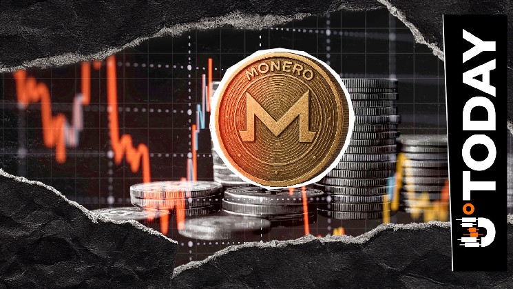 Monero (XMR) Crashes 26% From ATH, Price Rally Over? image 1