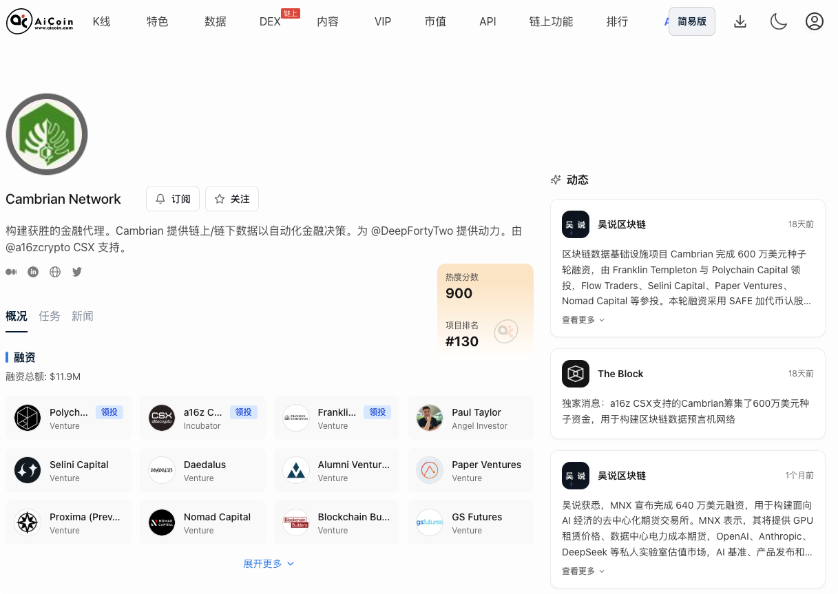 空投雷达:Cambrian Network 早期防身教程 image 0