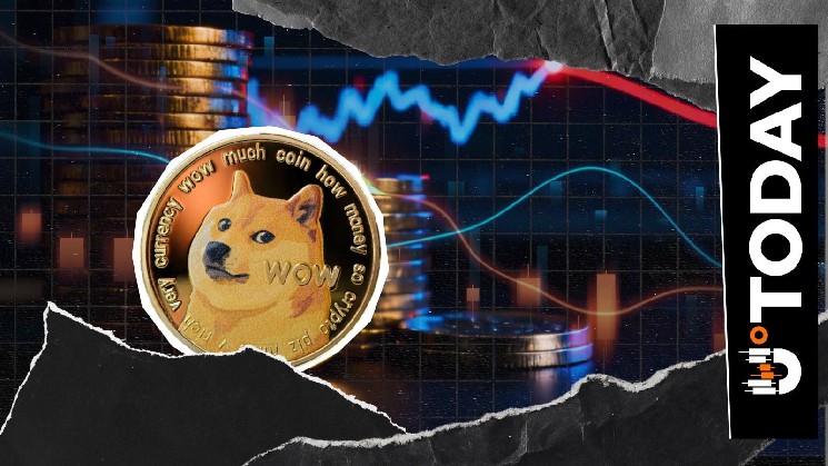 Dogecoin (DOGE) Removed a Zero for Eight Hours, But Will It Return? image 1
