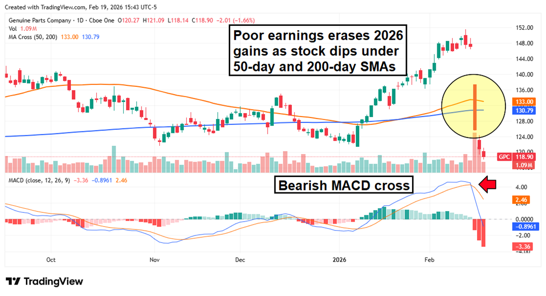 Não tente pegar essas 3 facas caindo image 2