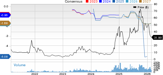 National Security Quantum Demand Could Reshape IonQ Outlook