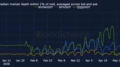 Tokenized stock markets are closing the liquidity gap with crypto: report