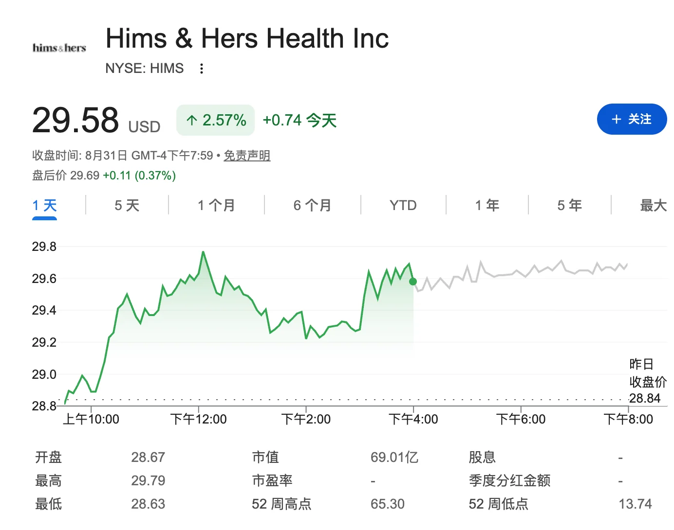 Robinhood 群魔乱舞，一文搜罗今日涨幅最大代币和值得关注的项目 image 3