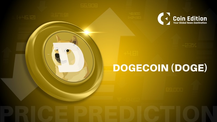 Dogecoin Price Prediction: Polymarket Splits 50/50 On DOGE Hitting $0.10 In April image 1