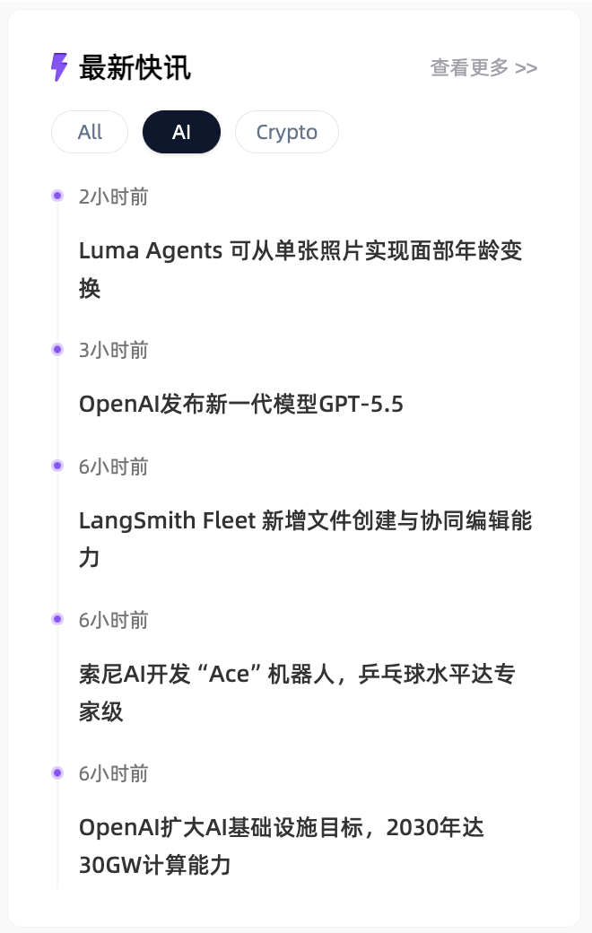 ME News 首页全面焕新升级!探索 AI 驱动的全新时代机遇 image 1