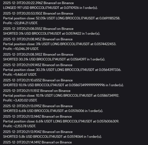 方程式创始人如何在疑似黑客事件中果断出手赚取 100 万美元？ image 2