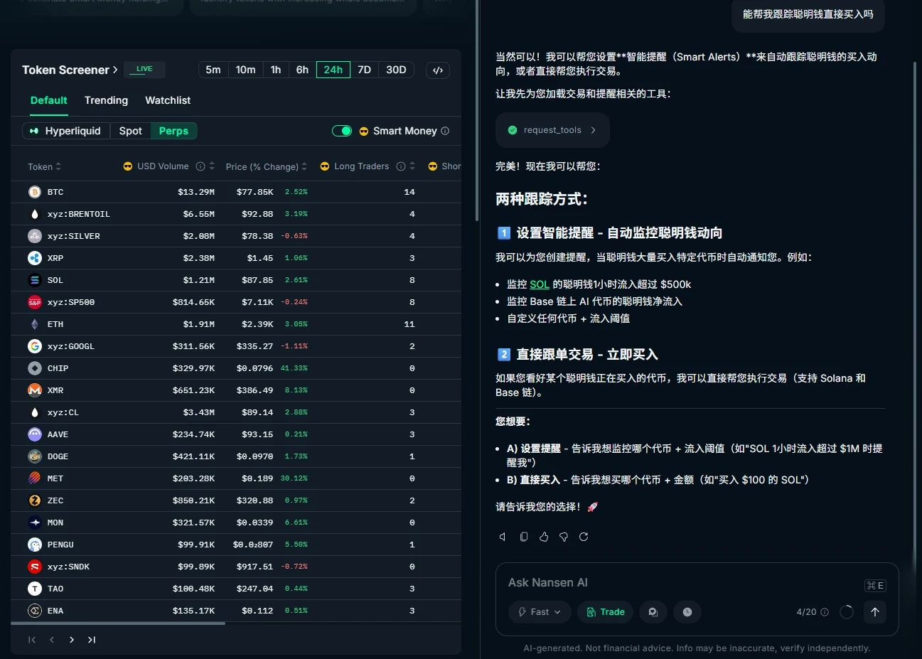 Web3 AI 应用盘点:哪些在帮你赚钱,哪些在重塑规则? image 6