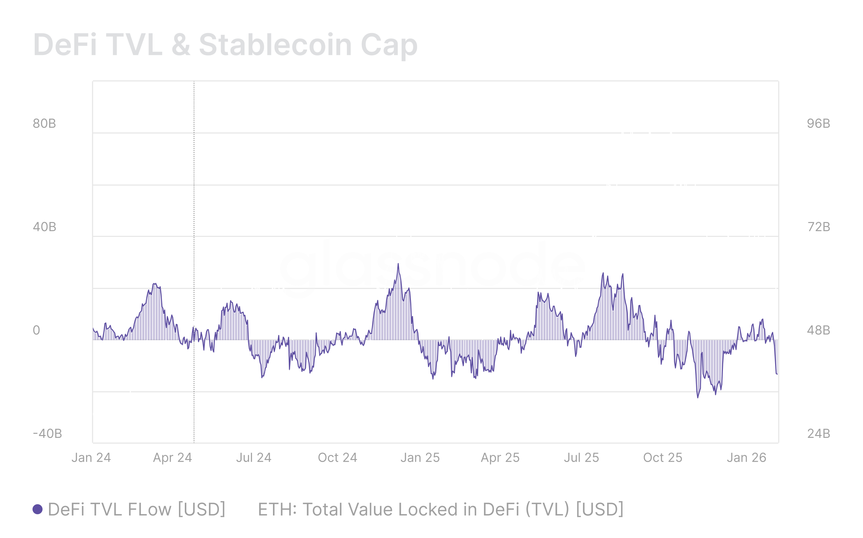 Strategy Watch: February image 3