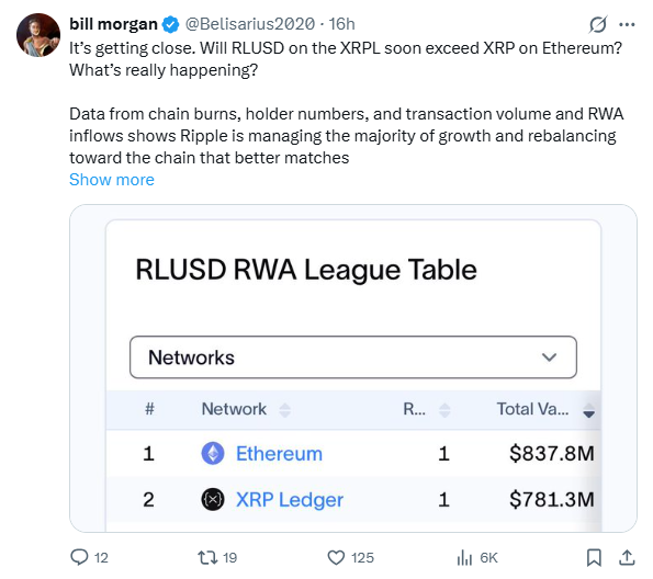 سجل XRP: مدير شركة ريبل يسلط الضوء على القروض الأصلية الجديدة والعائد على السلسلة image 1