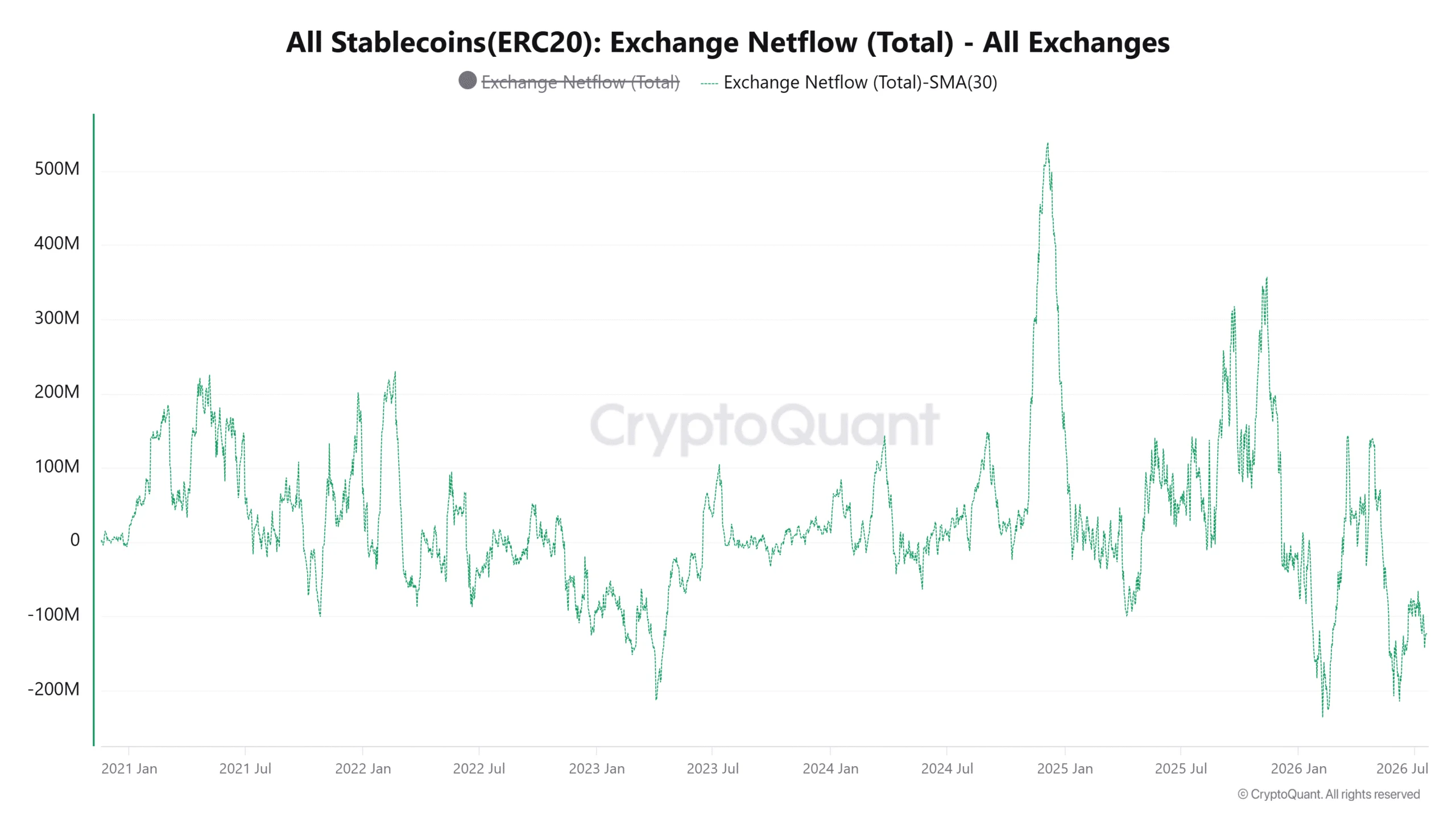Bitcoin price prediction 2030: Here’s what you should know about next bull run image 0