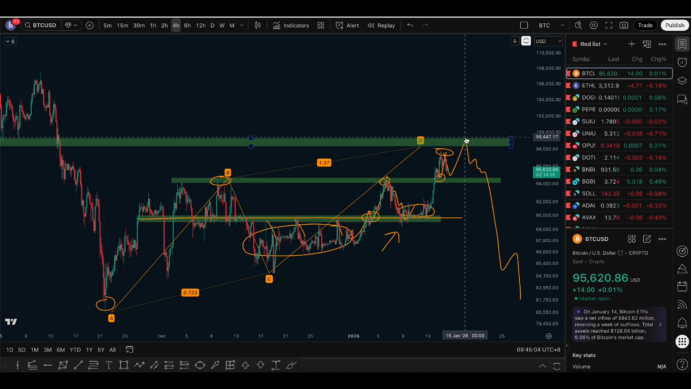 1.16 关键位置已到，接下来该如何应对？ image 3