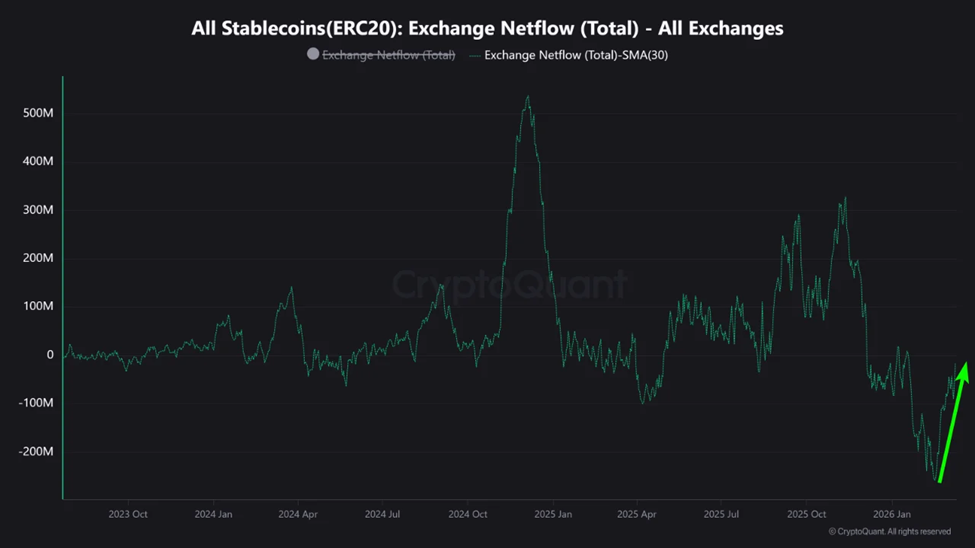 أخبار العملات المستقرة القيمة السوقية لعملة USDC تتخطى 78 مليار دولار بعد أن حققت الدائرة 600 مليون دولار من سك العملة هذا الأسبوع image 2