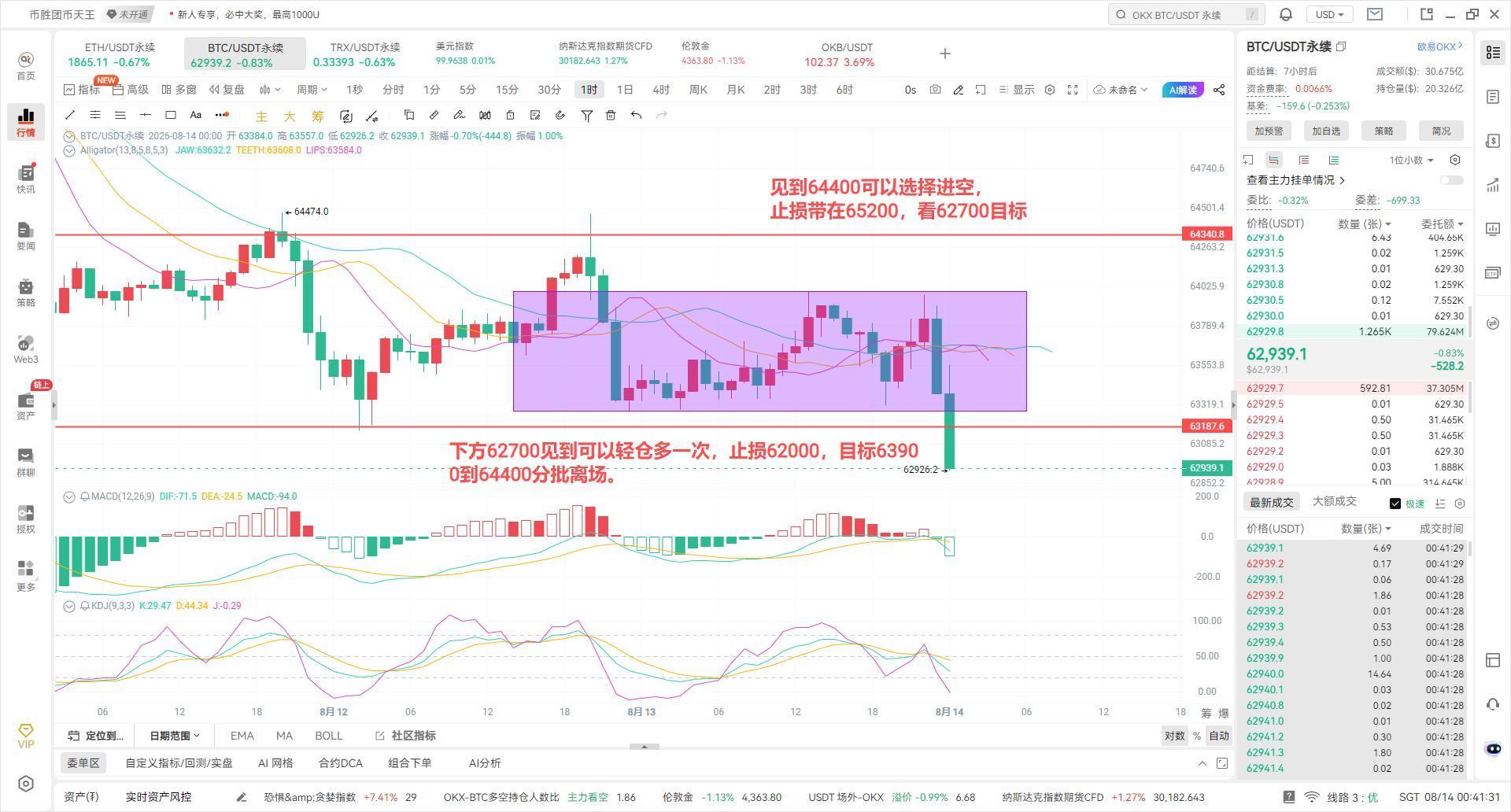 币胜团：8.14比特币萎靡不正，以太坊紧跟节奏，币圈还有救吗？ image 2