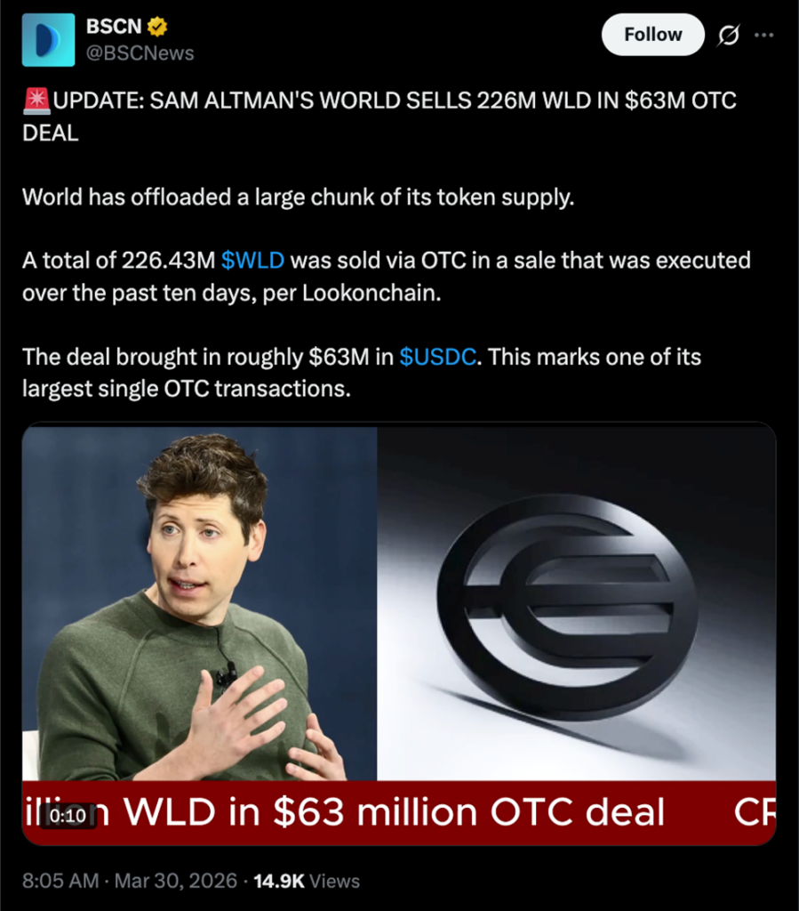 عملة WLD تنهار إلى أدنى مستوياتها التاريخية – هل يمكن أن ترتد مرة أخرى؟ image 0