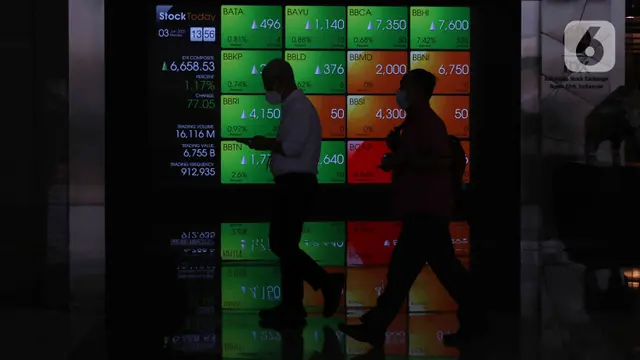 MSCI Bergerak Lebih Cepat dari Jadwal, Ini Respons Dasco image 1