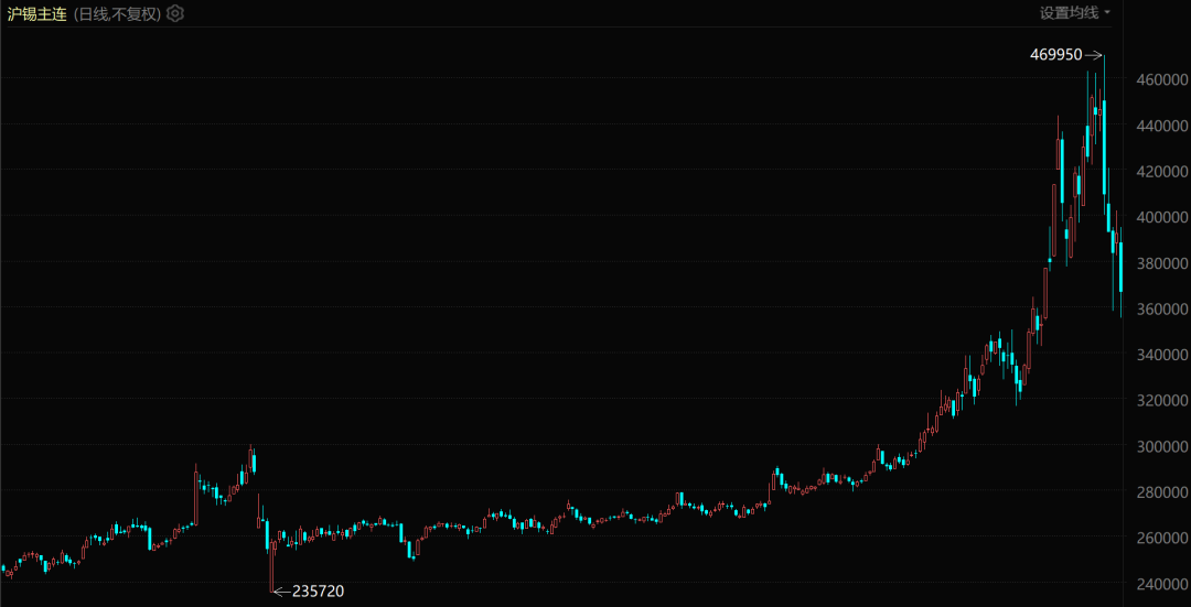 围剿中国工厂 | 巨潮 image 3
