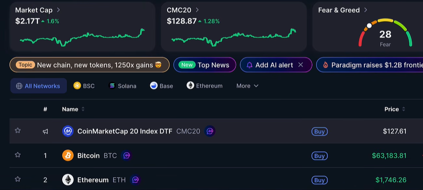 TT Trump Quay Xe | Crypto Trước Kỳ Vọng Dự Luật Clarity, Stablecoin Tăng Tốc Ứng Dụng image 1