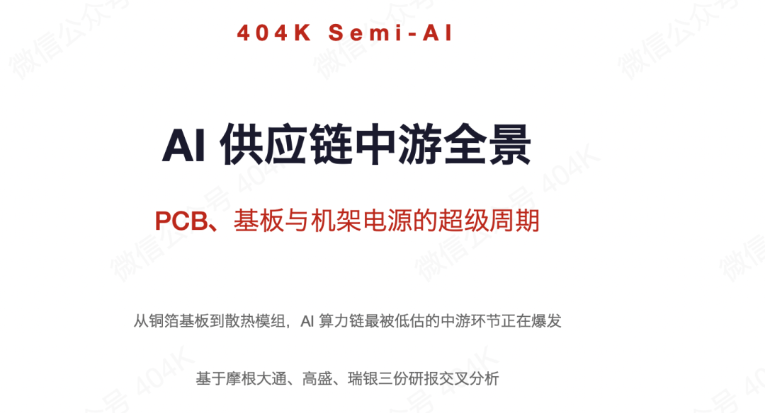 AIサプライチェーン中流—PCB、基板およびラック電源のスーパ―サイクル