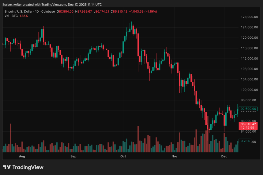 Russia Draws Firm Line on Digital Assets, Keeping Crypto Out of Domestic Payments image 1