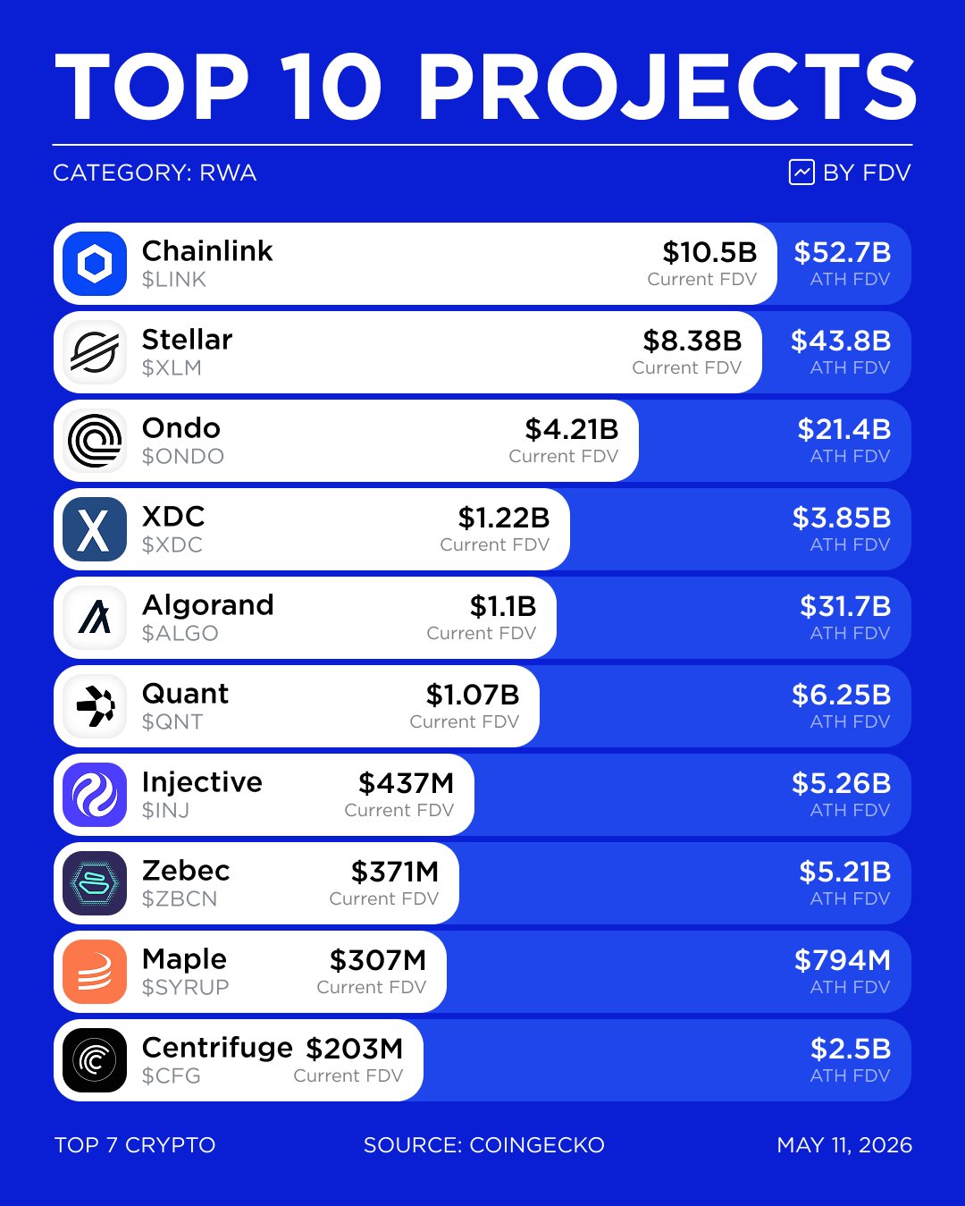 Institutions rush into Chainlink – Is LINK entering a new phase? image 3