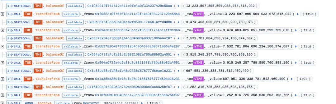 复盘我如何在 Venus THE 攻击中获利
