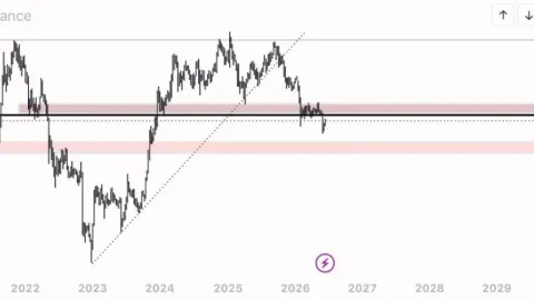 Solana Price Prediction: Analysts Split as SOL Awaits $90 Breakout