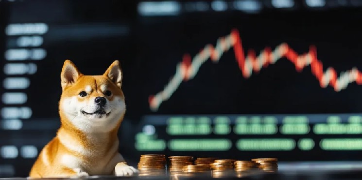 Can DOGE Break $0.103 Resistance as Bullish Momentum Builds? image 0