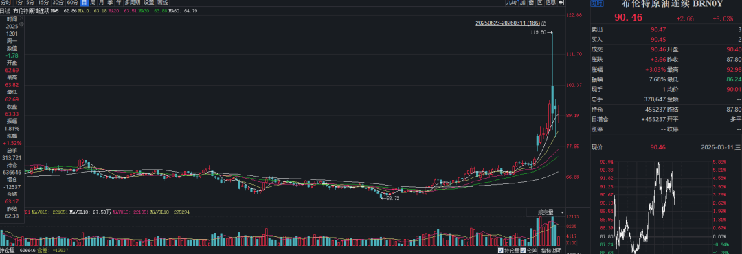 Pebrero CPI: Ayon sa inaasahan, ngunit may patuloy na pangamba image 3