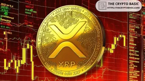Here Are Top XRP Price Targets by Flipping the 1-Month XRP Chart Upside Down