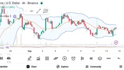 3 Best Altcoins to Buy as ETH Holds $2.5K and BNB Leads Majors