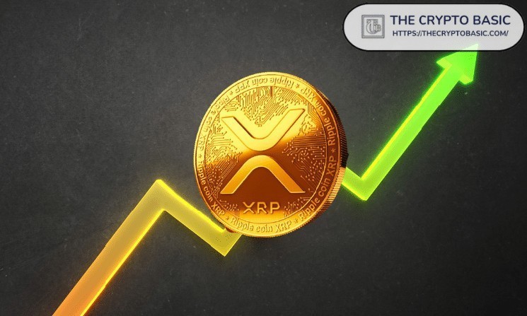 XRP 2026 Price Prediction: Analyst Identifies 2026 Bottom XRP May Drop to Before Explosive Run