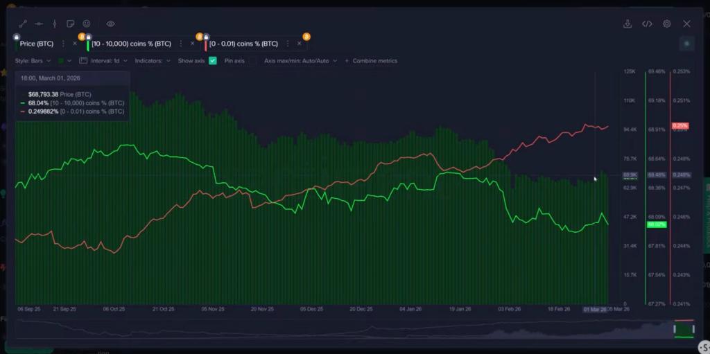 المصدر سانتيمنت