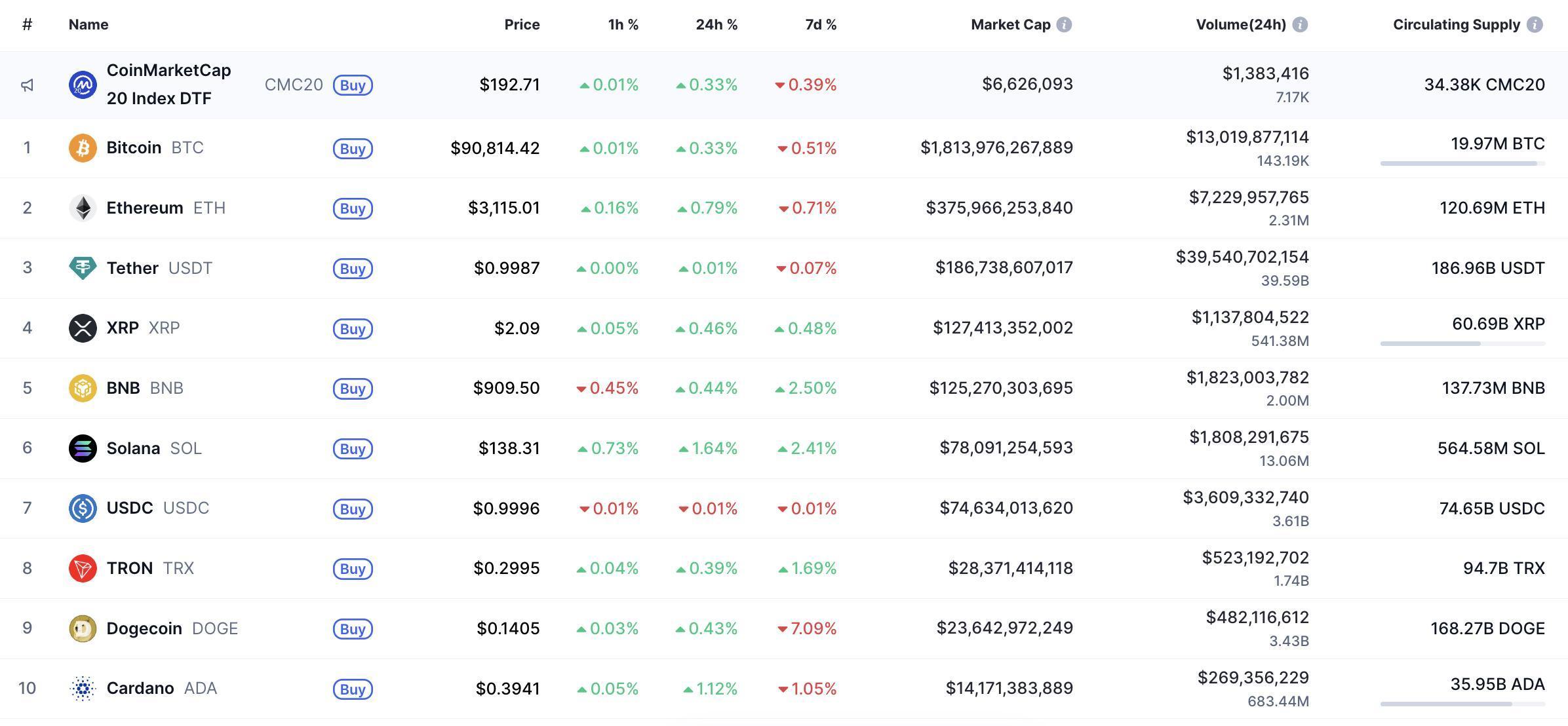 Zcash (ZEC) Price Analysis for January 11 image 2