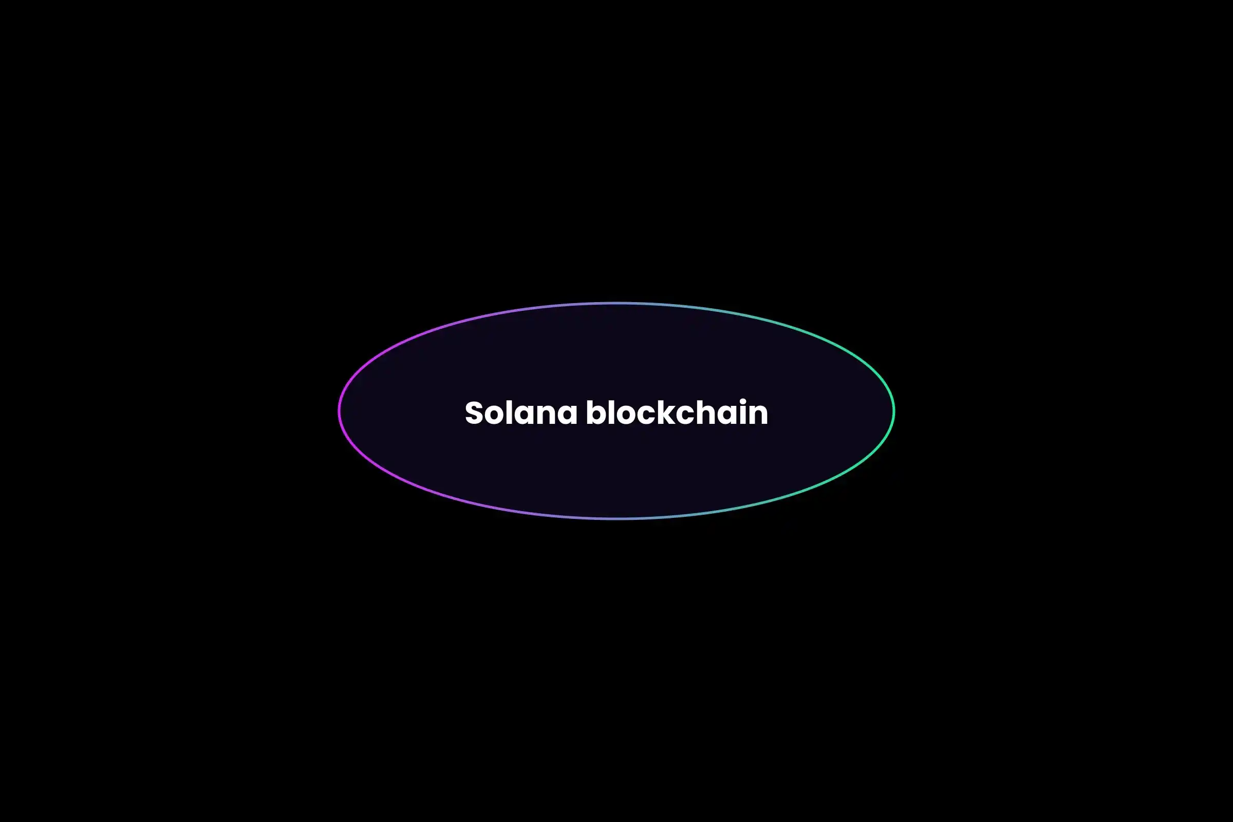 Multicoin联创：去中心化一定比中心化慢？PropAMM正在打破这个偏见