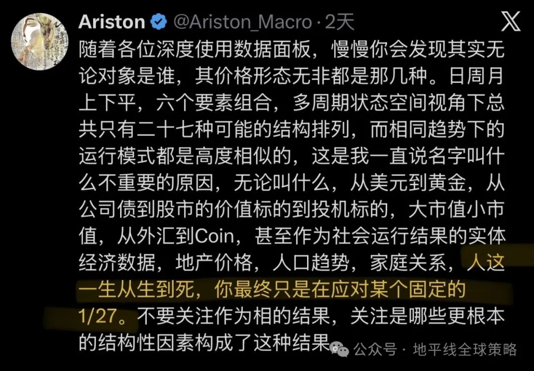全球市场图表集（季度精选）：我们如何精准判断美指走势，最高点做空黄金并对一批科技公司完成标志性分析... image 36
