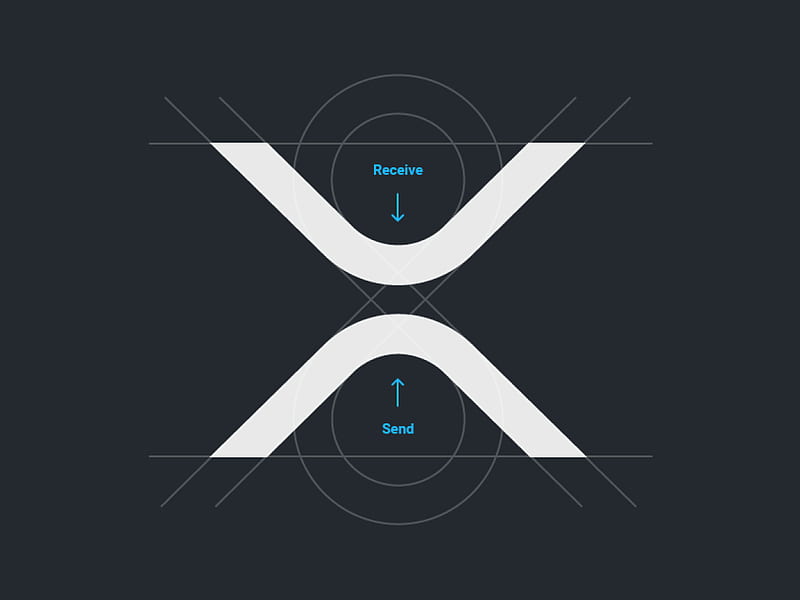 What the Triple-Tap At $1.80 Means For The XRP Price image 0