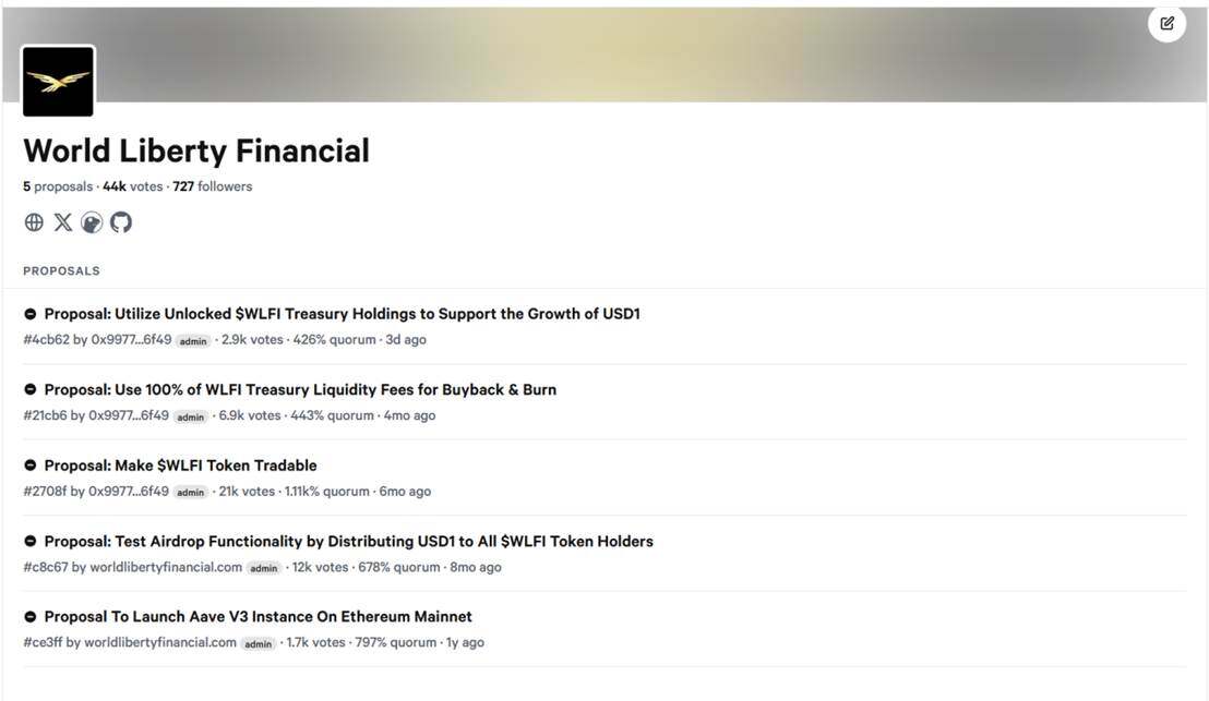 Trend Research ： 2026 超越范式， WLFI 开启金融生态新纪元 image 10