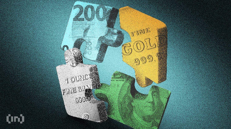 Why a Gold Price Dip Could Be More Bullish Than Its Current 17% Rally image 1