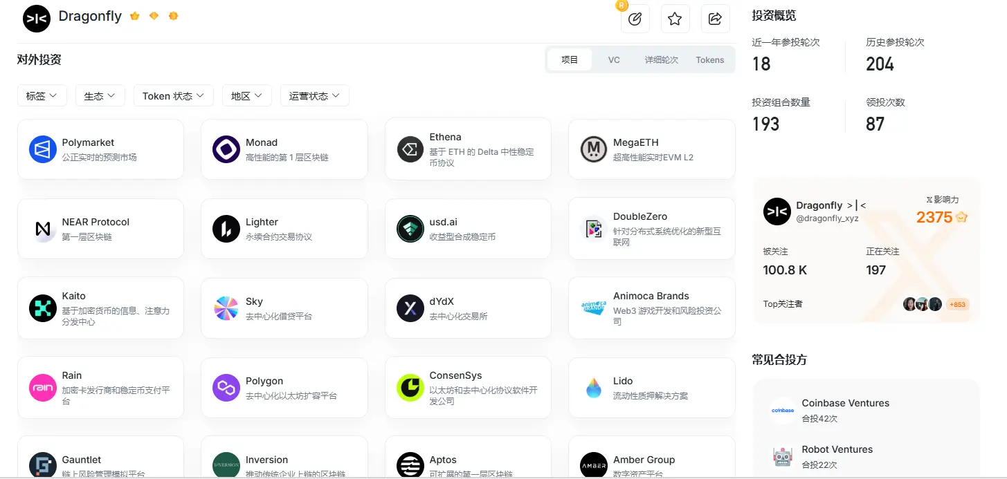 加密 VC 的生意正变得美好