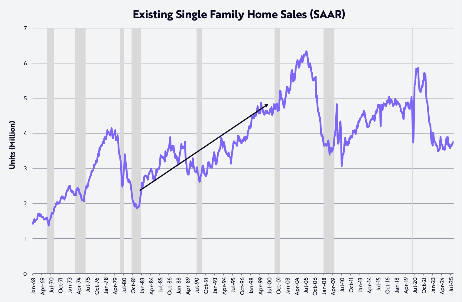 Ark Invest CEO Cathie Wood Says the U.S. Economy is a “Coiled Spring” image 0