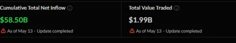 Massive US Spot Bitcoin ETF Outflows Shake Market Momentum
post-161922
post-161922
post-161922