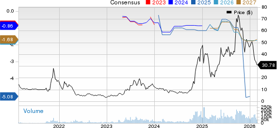 IonQ's Quantum Roadmap and Foundry Strategy Through 2030